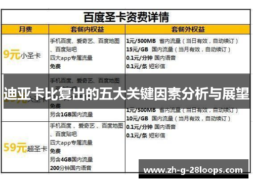 迪亚卡比复出的五大关键因素分析与展望