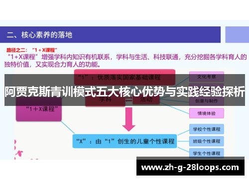 阿贾克斯青训模式五大核心优势与实践经验探析